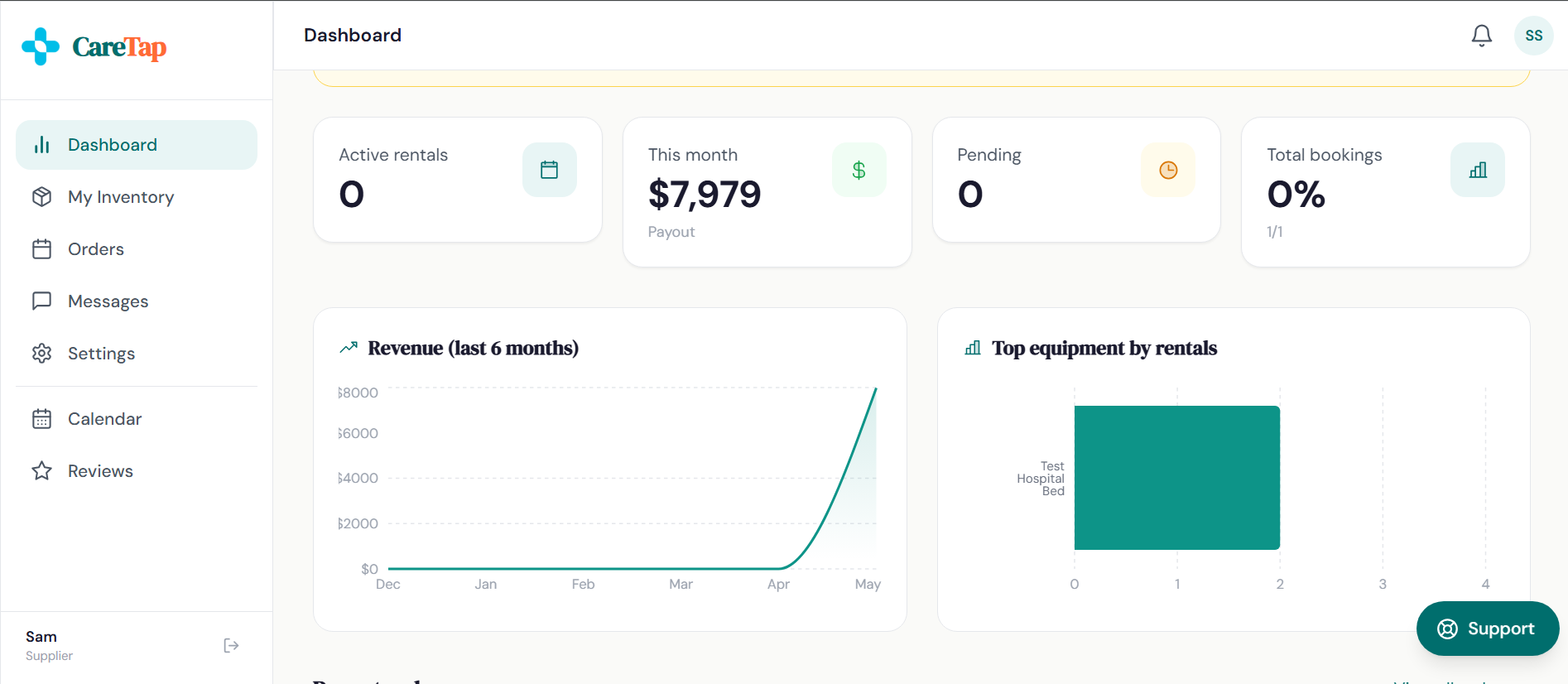 CareTap supplier dashboard — medical equipment rental marketplace built by Coastline Digital Solutions